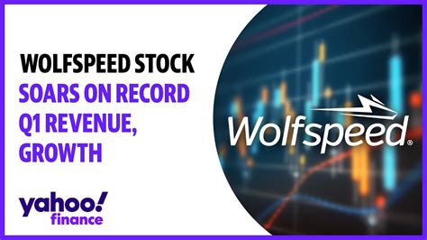 wolfspeed stock news.